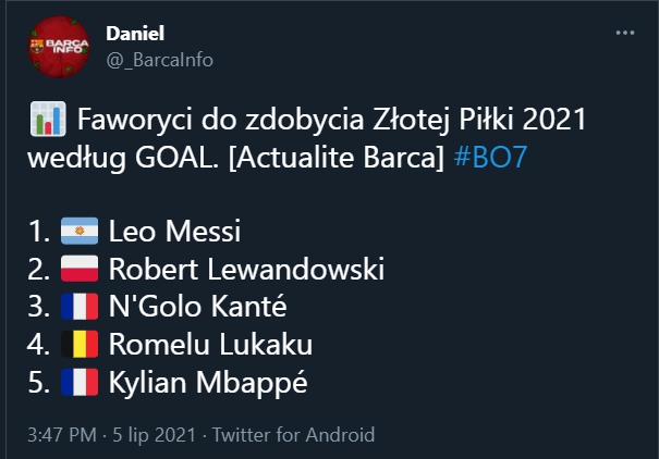 FAWORYCI do zdobycia Złotej Piłki 2021 według GOAL!